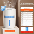 4L Large Air Humidifier & Purifier with Negative Ion, Fog Free Intelligent Humidification for Home Bedroom Office Fresh Air