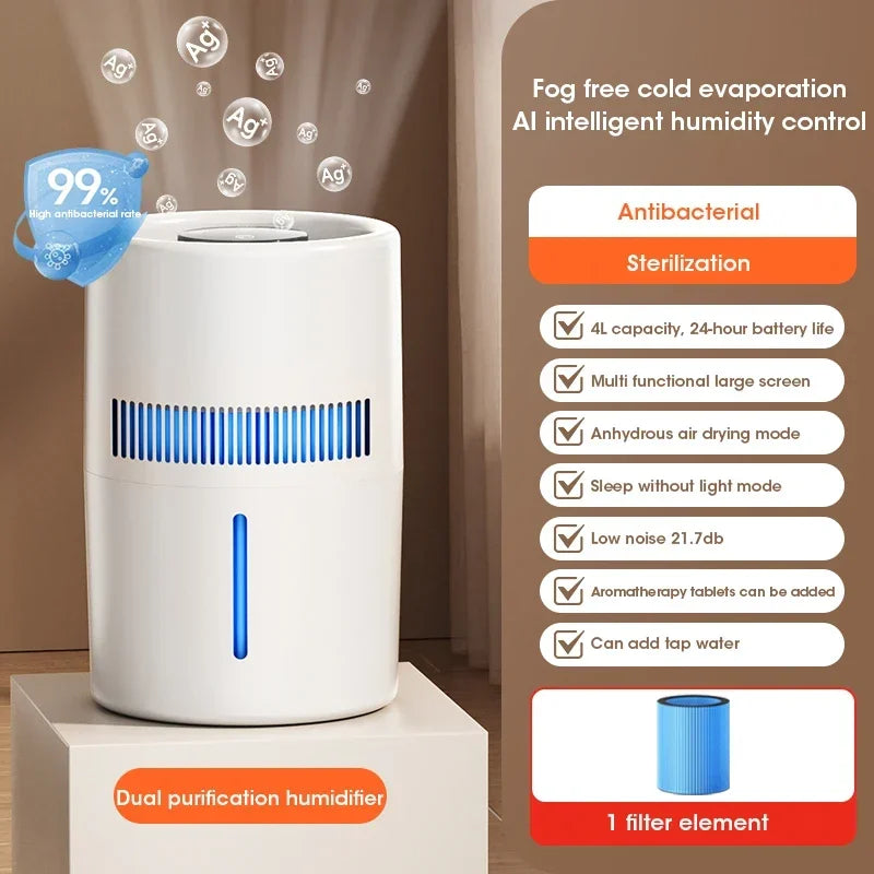 4L Large Air Humidifier & Purifier with Negative Ion, Fog Free Intelligent Humidification for Home Bedroom Office Fresh Air