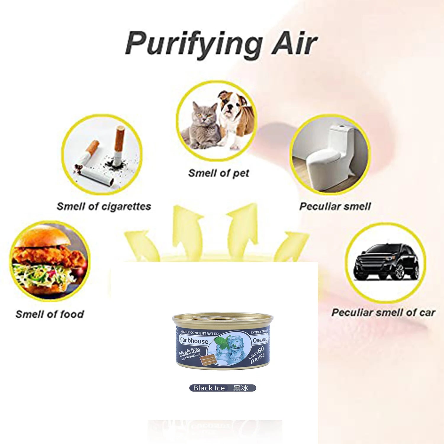 Organic air freshener tank, bubble gum scent, 3 anti-spill blocks per can, perfect for car scent, new car scent, suitable for ho