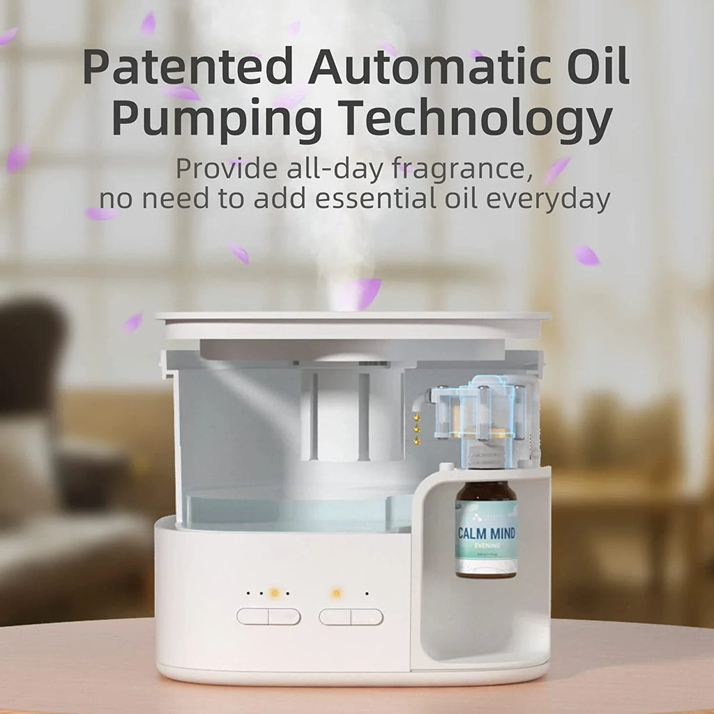 Air Humidifier For Home Essential Oil Diffuser Large 500ml Aromatherapy Diffuser with 7LED Lights & Timers Cool Mist Humidifier