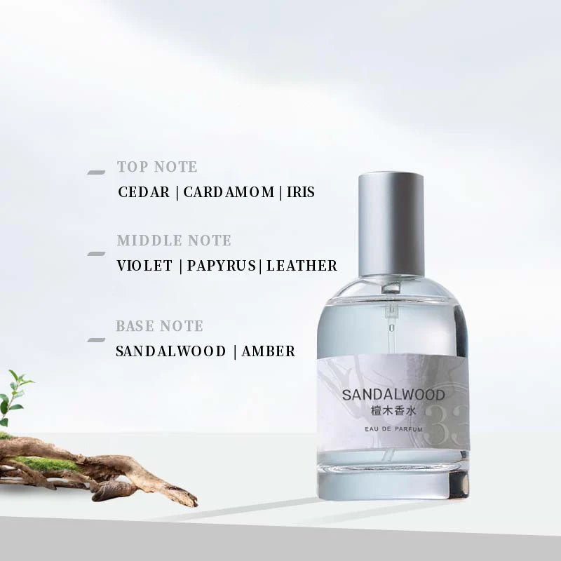 Sandalwood Skin Scent Perfume,Woody Notes Cedar Vetiver Men Fragrance Spray,Citrus Jasmine Amber Floral Fruity Women Body Mist