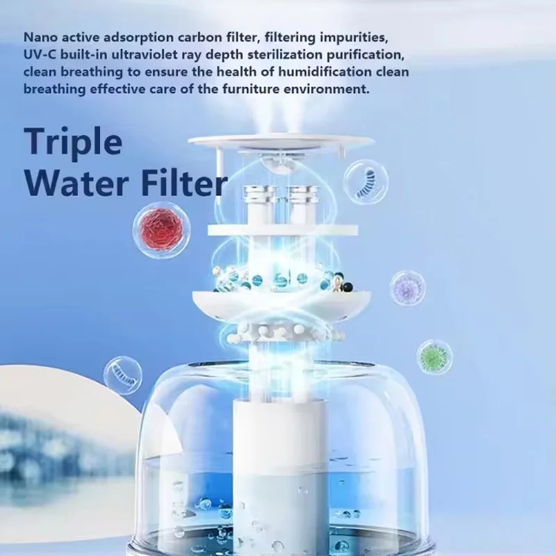 The air humidifier uses ambient light, 4L humidification mechanical, circular USB, household electric, ABS plastic