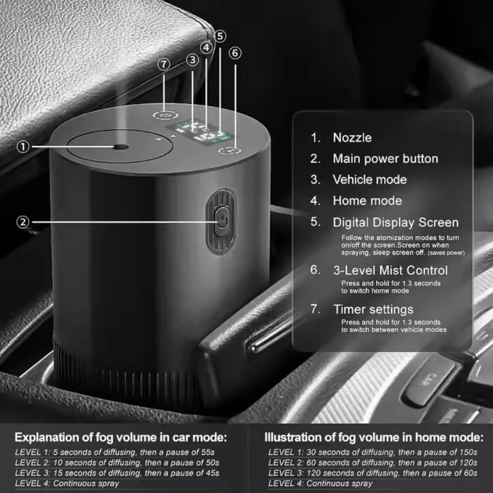 Portable Essential Oil Diffuser Smell Distributor Electric Smell For Home Office Car Air Freshener Rechargeable Scent Diffusers