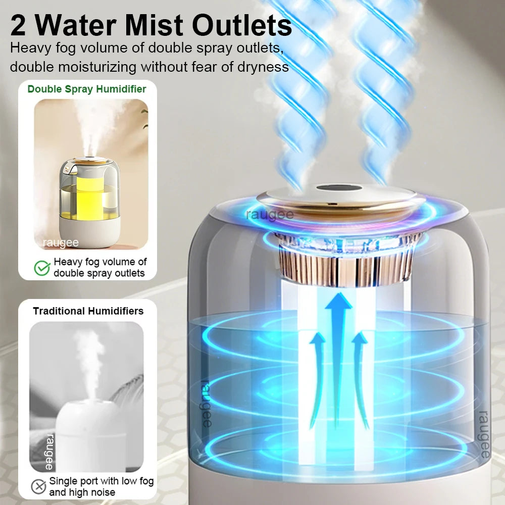 Air Humidifier 2.2L Large Capacity Home Humidifier Mute Mist Maker Double Nozzle Usb Humidifier for Bedroom with LED Night Light
